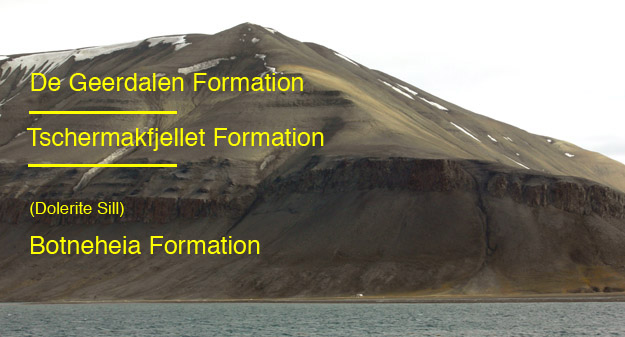 Triassic units in the field area near Diabasodden, Svalbard.