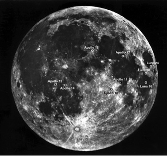 Mapped image of the Moon with Apollo and Luna missions landing sites.  Photo from: http://www.lpi.usra.edu/science/kring/epo_web/moon/moon_image7.jpg  