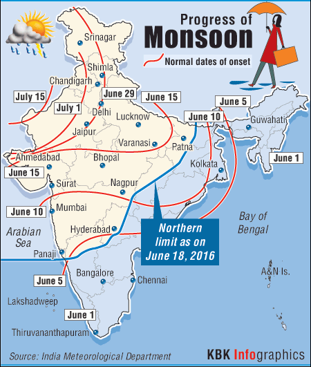 Climate Monday: Visualizing the South Asian Monsoon | Wooster Geologists