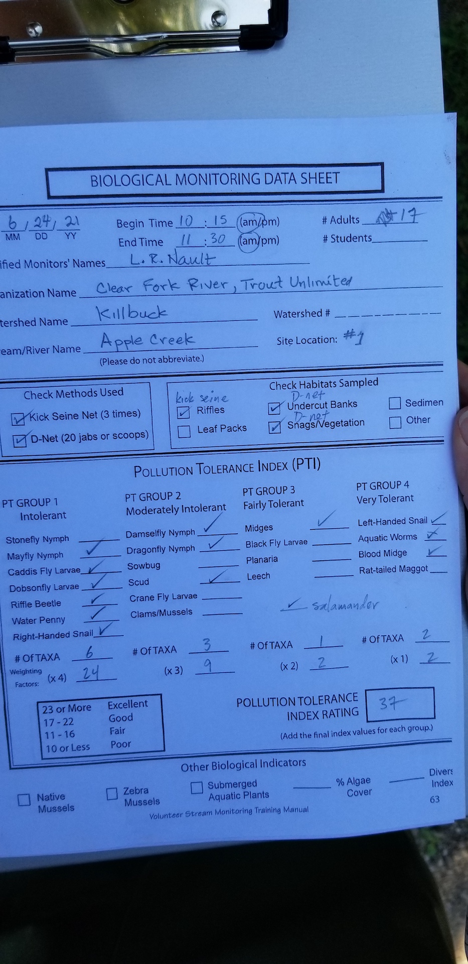 Apple Creek & Trout Unlimited Wooster Geologists